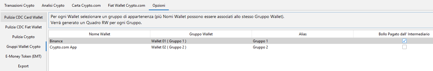 Gestione dei gruppi wallet